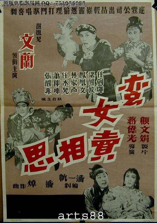 办理邮政学院毕业证成绩单